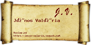 János Valéria névjegykártya